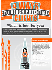 four ways to reach potential clients